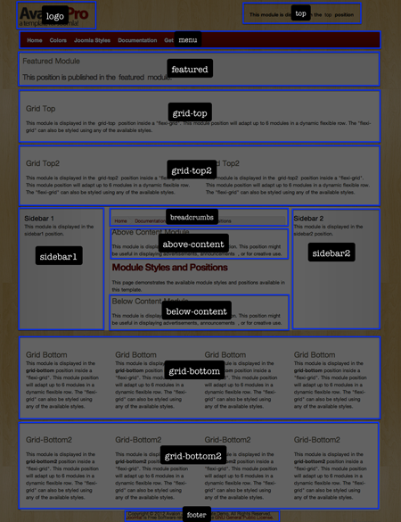 AvalonPro Joomla Module Positions Template AvalonPro Joomla Module Positions Template