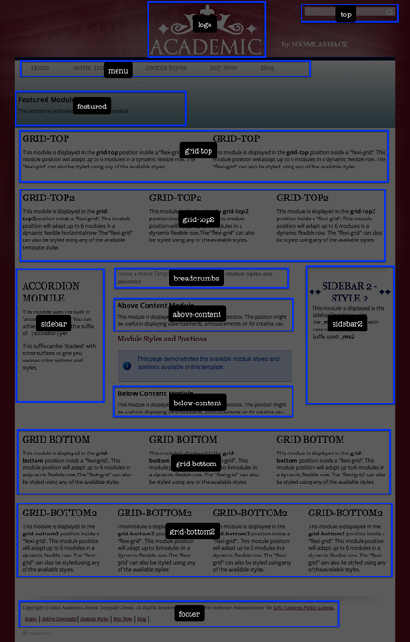 Academic Joomla Template Module Positions Academic Joomla Template Module Positions