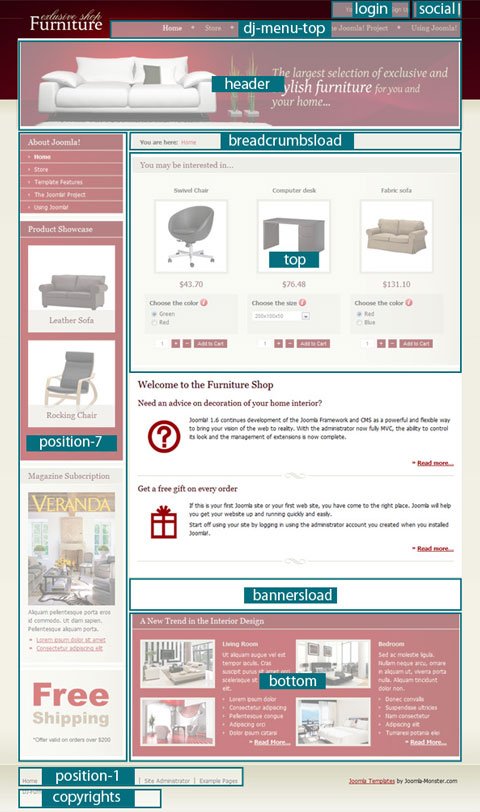 DJ Furniture Store Module Positions DJ Furniture Store Module Positions